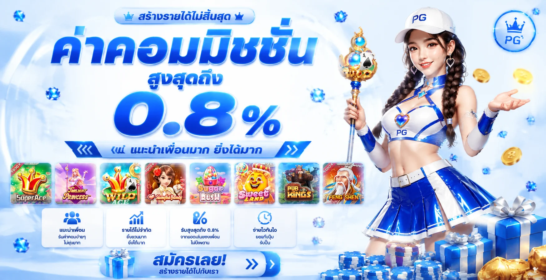 ZYRA888 คาสิโนออนไลน์ สล็อต บาคาร่า เกมครบจบในเว็บเดียว
